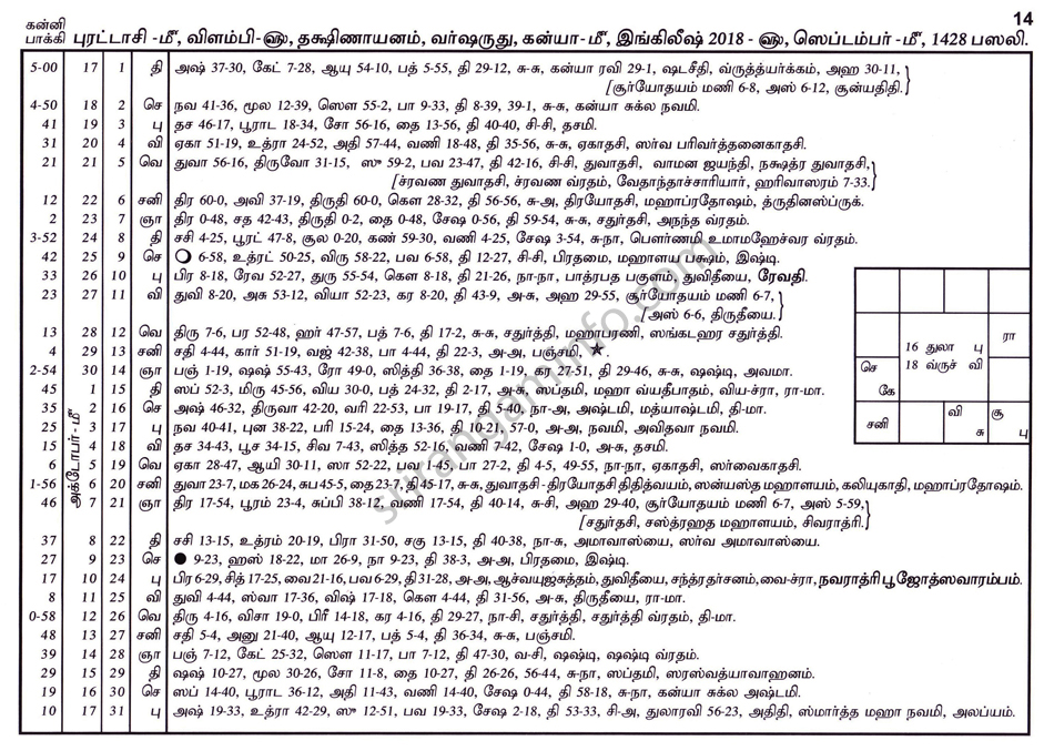 Panchangam
